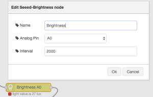 brightness