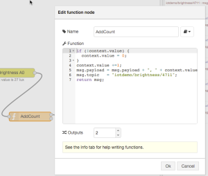 function