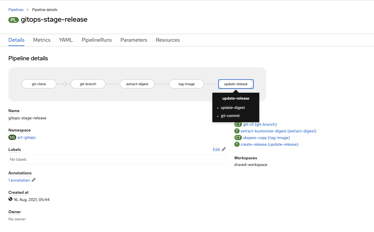 Image 12: The staging pipeline
