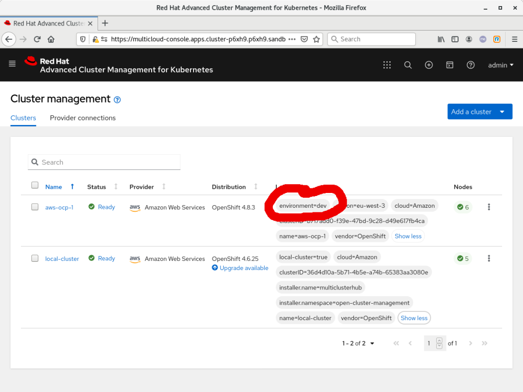 List of managed Clusters